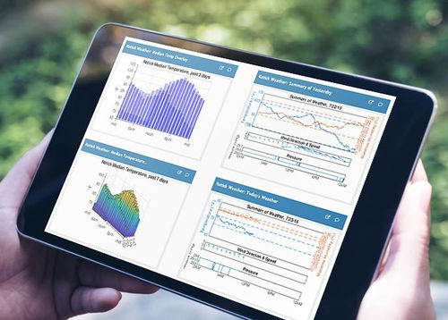 Software di analisi di dati - ThingSpeak™ - The MathWorks - di visualizzazione / di gestione progetti / in tempo reale