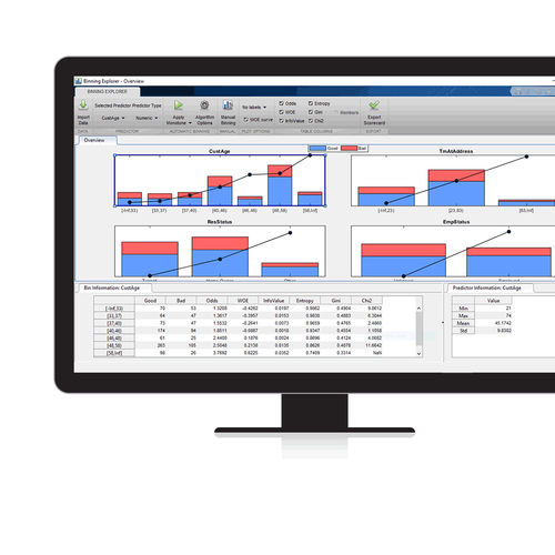 Software di analisi di rischio - Risk Management Toolbox™ - The MathWorks - di gestione / di simulazione / di modellizzazione