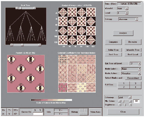 Software di sintesi - Wavelet Toolbox™ - The MathWorks - di analisi delle immagini