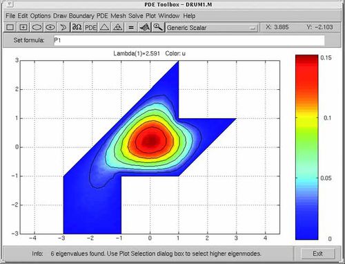 Software FEM - Partial Differential Equation Toolbox™ - The MathWorks - di calcolo matematico / 2D-3D