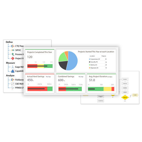 Software di monitoraggio - Minitab Engage - MINITAB Ltd - di gestione progetti / di allineamento