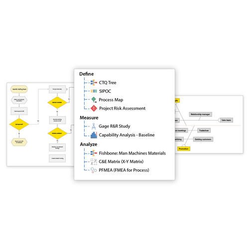 Software di interfaccia - Minitab Workspace - MINITAB Ltd - di visualizzazione / di ottimizzazione / di processo