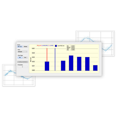 Software di analisi - SPM - MINITAB Ltd - di modellizzazione / di automatizzazione / di machine learning