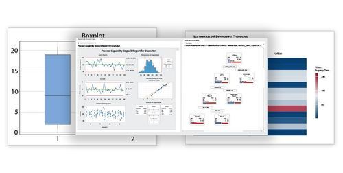 Software di visualizzazione - MINITAB Ltd - di modellizzazione / di analisi / di statistica