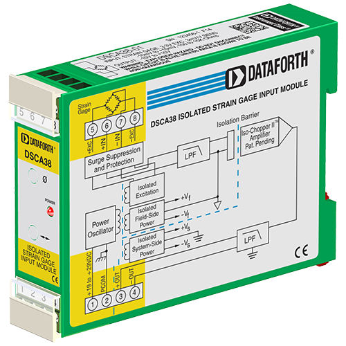 Condizionatore di segnale per ponti estensimetrici - DSCA38-01 - Dataforth Corporation - amplificatore / su guida DIN