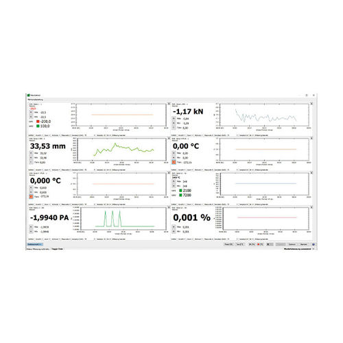 Software per sistema di misurazione - DigiVision - burster präzisionsmesstechnik gmbh & co kg - automatizzato / ad alte prestazioni
