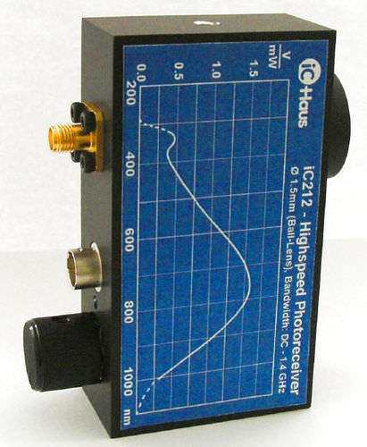 Ricevitore a fotodiodo - iC212 - iC-Haus - per telecomando radio