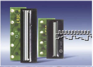 Sensore di immagine CMOS - iC-LA  - iC-Haus - CCD / a colori / lineare