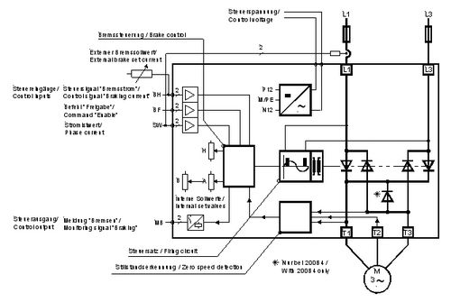 Sistema di frenatura - 12 - 200 kW | LEKTROMIK® B4 series - KIMO