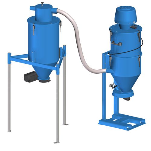 Depolveratore a filtro - 710A - NEDERMAN - con rimozione pneumatica / mobile / autopulente