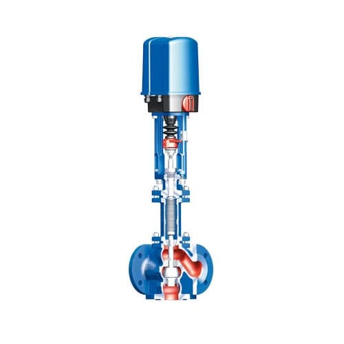 Valvola a globo - ARI-STEVI Smart 450 / 451 - ARI-Armaturen - a comando pneumatico / a comando elettrico / di controllo