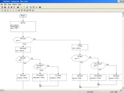 Software di programmazione - ISaGRAF - ICP-DAS - di PLC / Windows