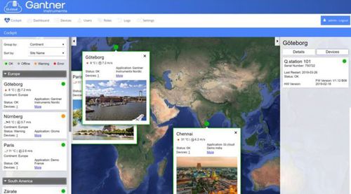 Software di acquisizione dati - GI.cloud - Gantner Instruments - di interfaccia / di supervisione / di misura