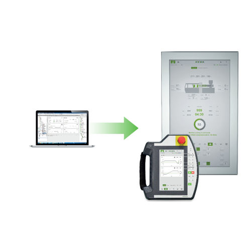 Software di visualizzazione - KeView - KEBA Group AG - di programmazione / HMI / configurazione