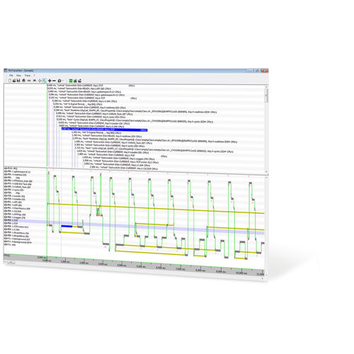 Software di visualizzazione - LASAL SERVICE - SIGMATEK GmbH & Co KG - di simulazione / di automatizzazione / di regolazione