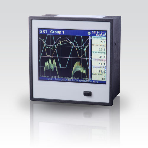 Registratore di dati universale - CIT 750 - BD|SENSORS GmbH - ethernet / con display grafico LCD / multicanale