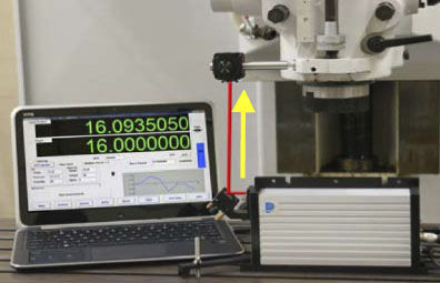 Sistema di calibratura laser - LICS 300 H - OPTODYNE - di spostamento / compatto