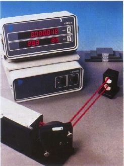 Apparecchiatura di calibratura laser - MCV-2002 - OPTODYNE - di surperficie