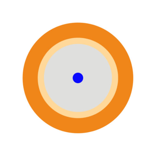 Fibra - Passive Matching Optical Fiber - Yangtze Optical Electronic Company Ltd.