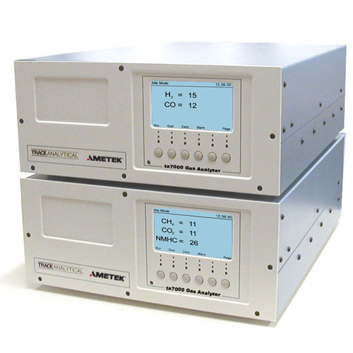 Analizzatore di gas - ta3000  - AMETEK Process Instruments - di monitoraggio / da laboratorio / di tracce