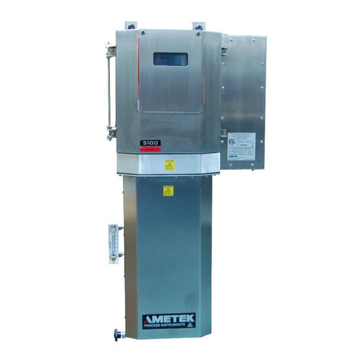 Analizzatore di gas - 5100 TDLAS - AMETEK Process Instruments - di ossigeno / di biossido di carbonio / di metano
