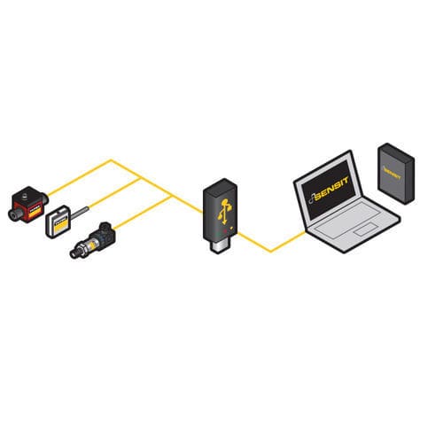 Software di analisi di dati - SENSIT - FUTEK Advanced Sensor Technology, Inc. - di misura / per test / di campionamento