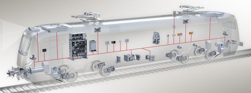 Sistema frenante ferroviario a disco - Knorr Bremse - pneumatico / elettropneumatico / per trasporto merci
