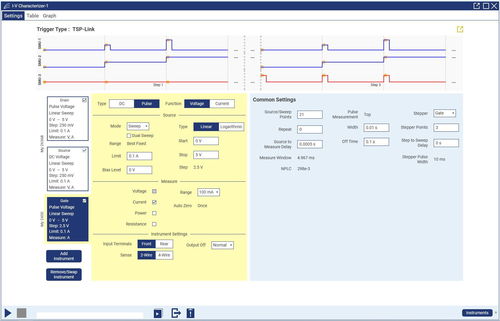 Software di visualizzazione - KickStart - Keithley Instruments - di misura / di acquisizione e di analisi per dati / di acquisizione dati