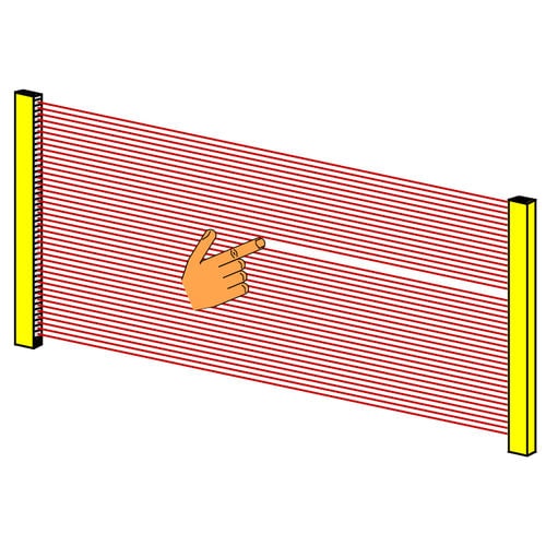 Barriera fotoelettrica di sicurezza di tipo 2 - TLVT series - Fiessler Elektronik - multifascio / a barriera / IP65