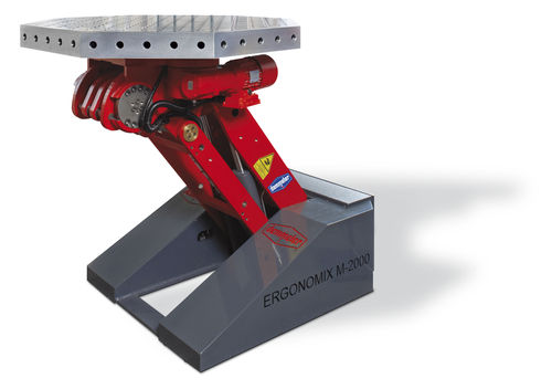 Manipolatore - Ergonomix® - DEMMELER