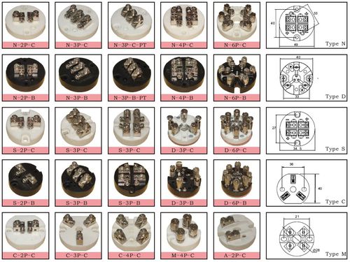Morsetto componibile da montare su pannello - 92% AL2O3,99% AL2O3|2P,3P,4P,6P|40,33,27,36,21,46mm|Taisuo - ZheJiang Taisuo Technology Company, Ltd. - con connessione a vite / per sensore di temperatura