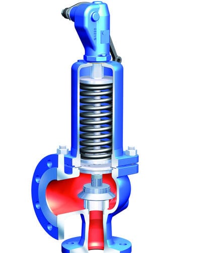 Valvola di sicurezza per gas - SF02 - NieRuf Gmbh - G / DIN / in acciaio