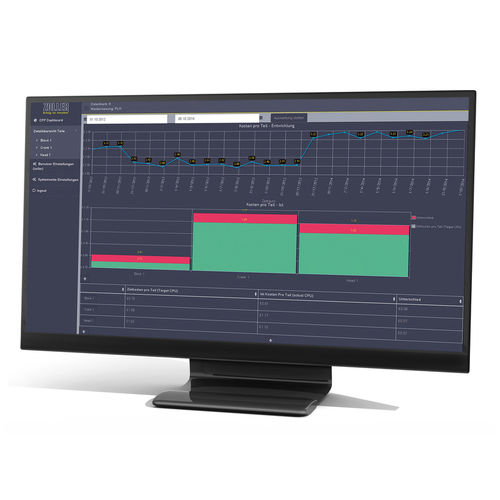 Software di gestione dati - GOLD - E. ZOLLER GmbH & Co. KG - di analisi / per la gestione utensile / di statistica