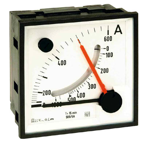 Indicatore di corrente AC - RQT / TE series  - IME Spa - analogico / da montare su pannello