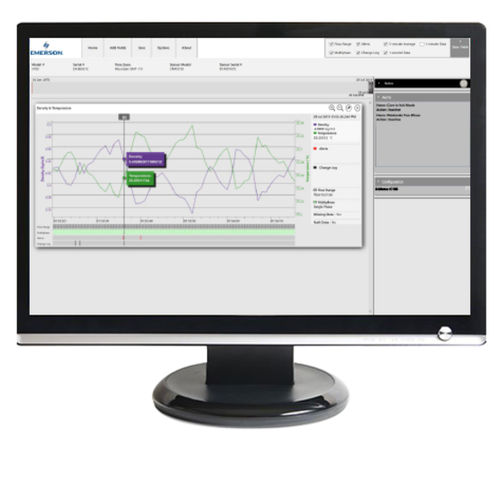 Software di visualizzazione - ProcessViz - Micro Motion - di processo / di scorrimento / Windows