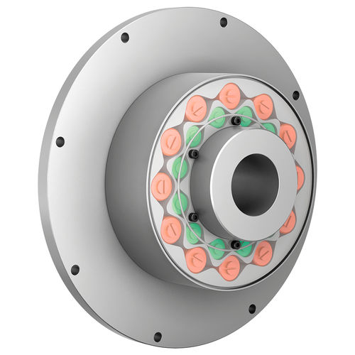 Giunto flessibile - TNR 2424.2 - RINGFEDER POWER TRANSMISSION GMBH - compatto / largo / per trasmissione