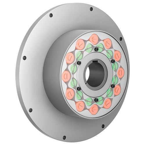 Giunto flessibile - TNR 2425.2 - RINGFEDER POWER TRANSMISSION GMBH - compatto / per macchine / con misura di coppia