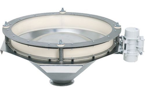 Fondo vibrante in acciaio inossidabile - BAV 1504 - Kubota Brabender Technologie GmbH