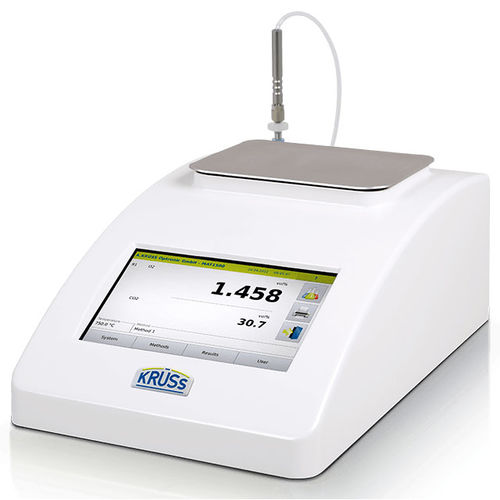 Analizzatore di concentrazione - MAT1500 - A. KRÜSS Optronic GmbH - di ossigeno / di biossido di carbonio / di azoto