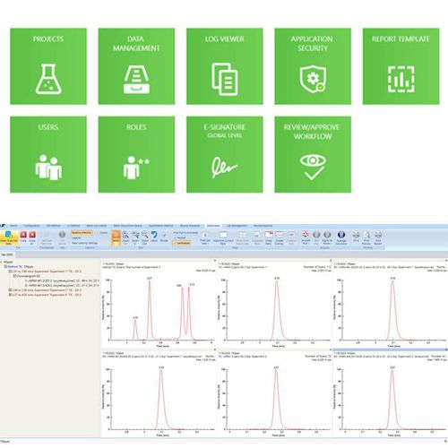 Software di gestione - Simplicity 3Q™ - PerkinElmer - di sviluppo / di visualizzazione / per reportistica