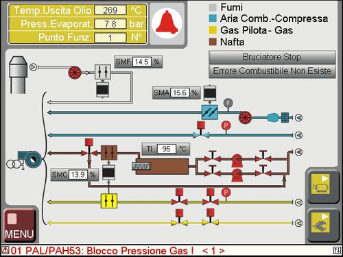 Software di regolazione - WinMachLite® - Cannon-Automata - HMI / di sviluppo / di basi di dati