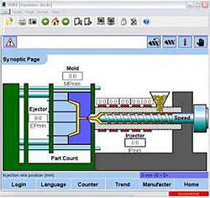 Software di supervisione - Wire  - Cannon-Automata - di interfaccia / di regolazione / HMI