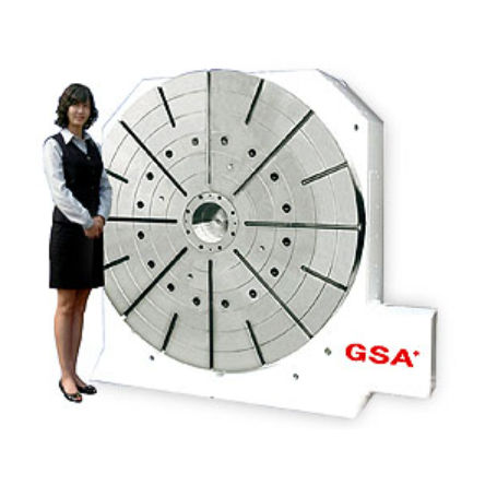 Tavola rotante azionata a motore - CNC-1000HV - GSA TECHNOLOGY - orizzontale / verticale / per macchina utensile