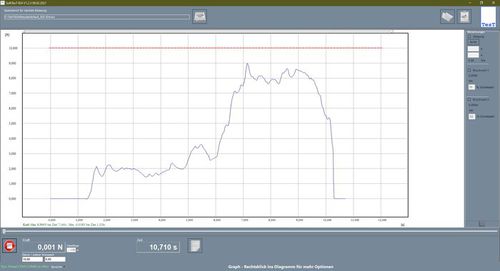 Software di misura - SoftTesT 924 - TesT GmbH - di analisi / di trasferimento dati / di interfaccia