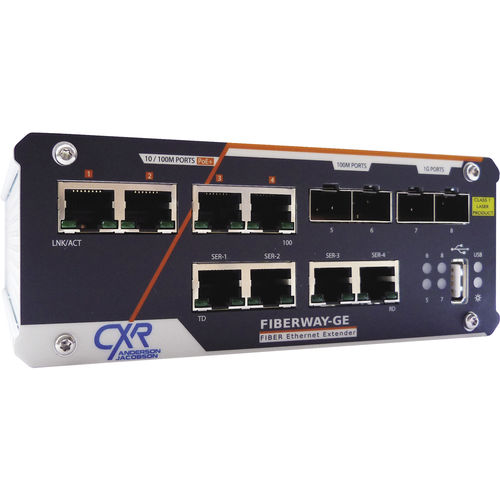 Switch Ethernet Ethernet gigabit - FiberWAY-GE - CXR Networks - 20 porte / su guida DIN / SFP+