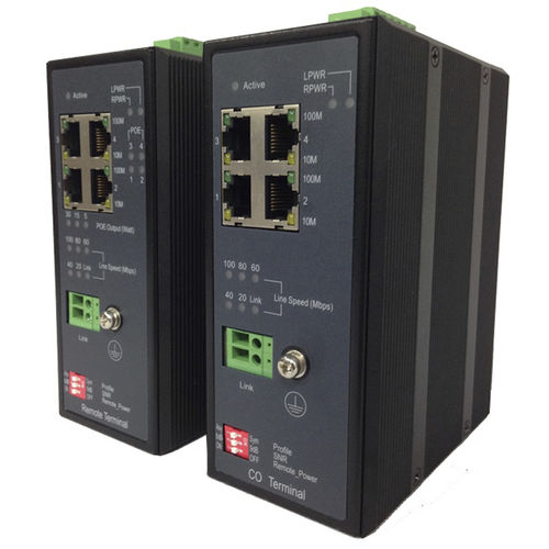 Modem VDSL2 - VDD2-HT - CXR Networks - di dati / punto-punto / packet-based