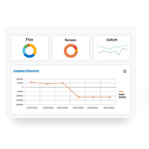 Software di gestione - Sage XRT - Sage bäurer GmbH - di gestione delle operations / di sicurezza / di comunicazione