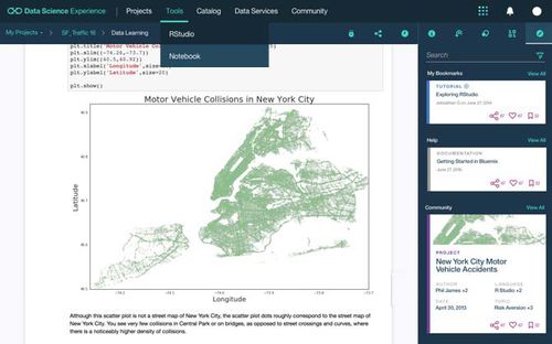 Software di analisi statistica - Data science - IBM - configurazione / di modellizzazione / di progettazione