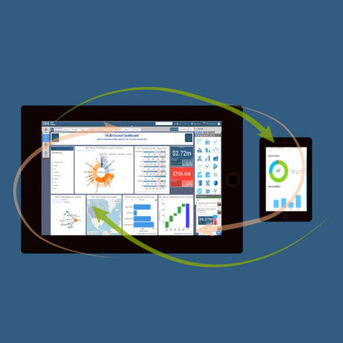 Software di gestione - QMF - IBM - di interfaccia / di visualizzazione / di basi di dati