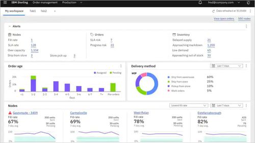 Software di gestione degli ordini - Sterling® Order Managemen - IBM - di interfaccia / di gestione degli stock / in tempo reale